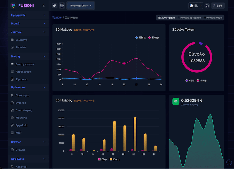Fusioni Platform dashboard (dark mode)