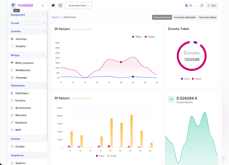 Fusioni Platform dashboard (light mode)